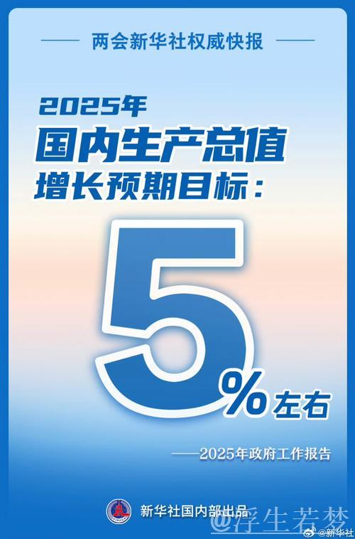 今年GDP预期目标为何定在“5%左右”？（读者点题·共同关注）