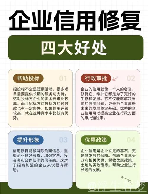 完善信用修复激发企业活力