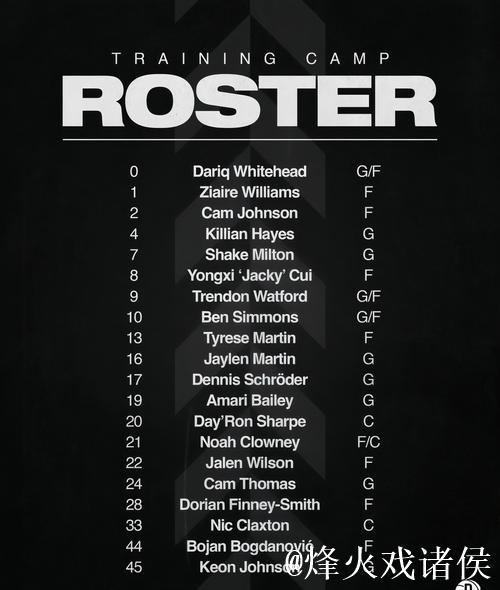 等待崔永熙上场！篮网新赛季季前赛赛程公布