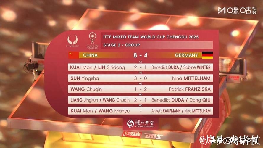 乒乓球混合团体世界杯 国乒8-4德国队收获7连胜 乒乓球混合团体世界杯 国乒8-4德国队收获7连胜