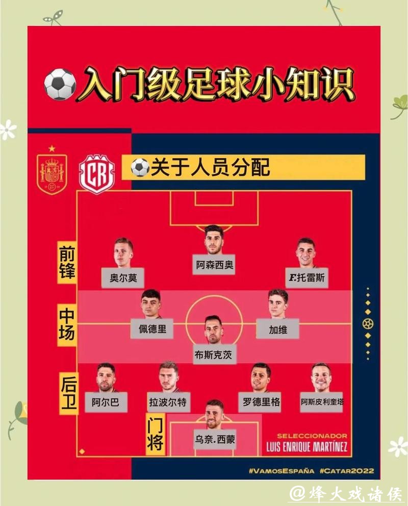 世界杯最新投注攻略与热门推荐