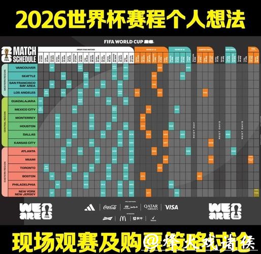 2026世界杯比赛分析与热点解读 2026世界杯比赛分析与热点解读