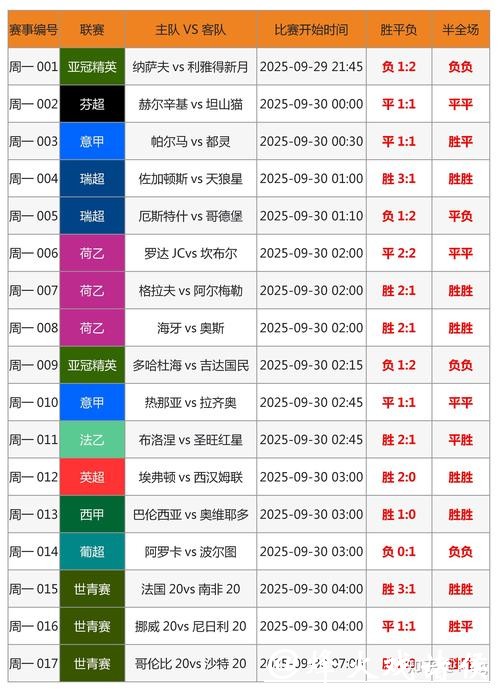 深入解析世界杯竞猜技巧提升胜率的方法 深入解析世界杯竞猜技巧提升胜率的方法